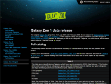 Tablet Screenshot of data.galaxyzoo.org